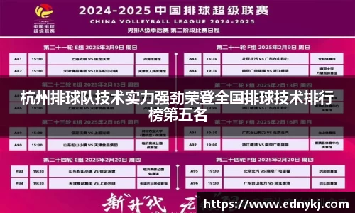 杭州排球队技术实力强劲荣登全国排球技术排行榜第五名