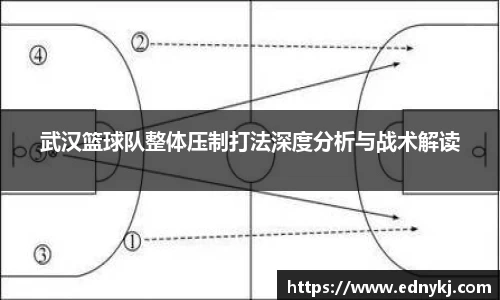 武汉篮球队整体压制打法深度分析与战术解读