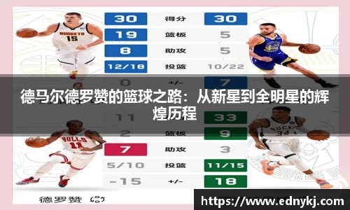 德马尔德罗赞的篮球之路：从新星到全明星的辉煌历程